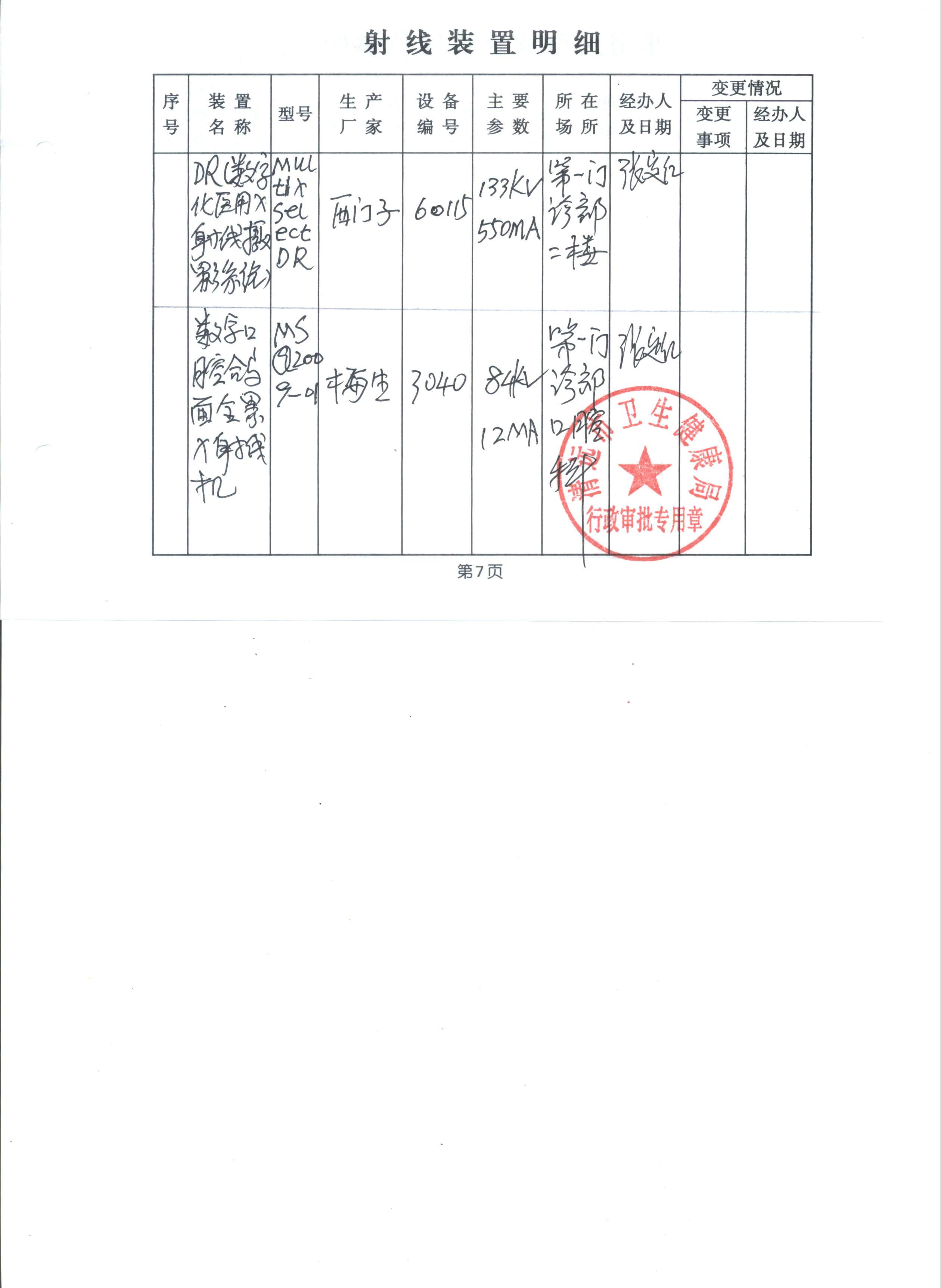 放射診療許可證副本2